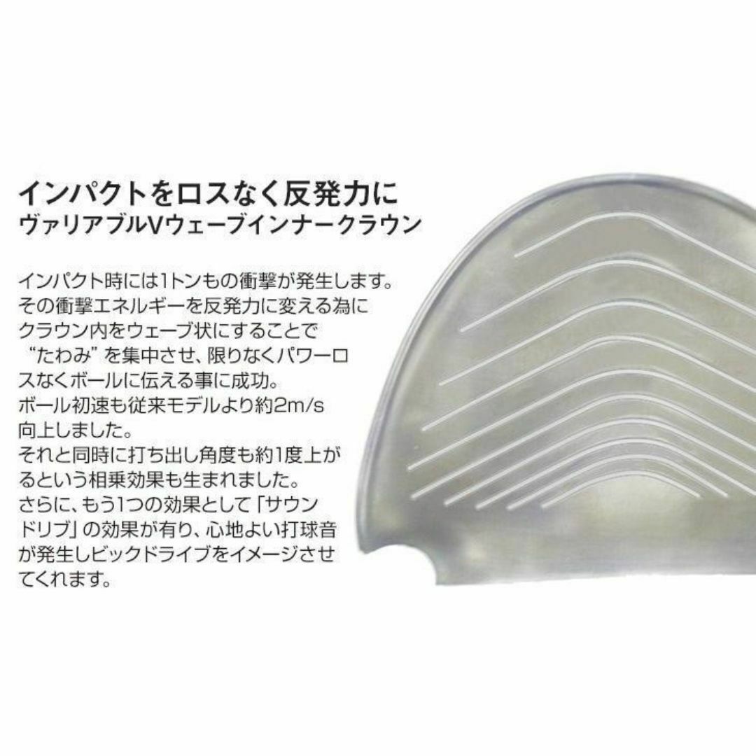 ▽超高反発ドライバー CBRゴールドプレミア メーカーオリジナル ▽超高反発ドライバー CBRゴールドプレミア メーカーオリジナル