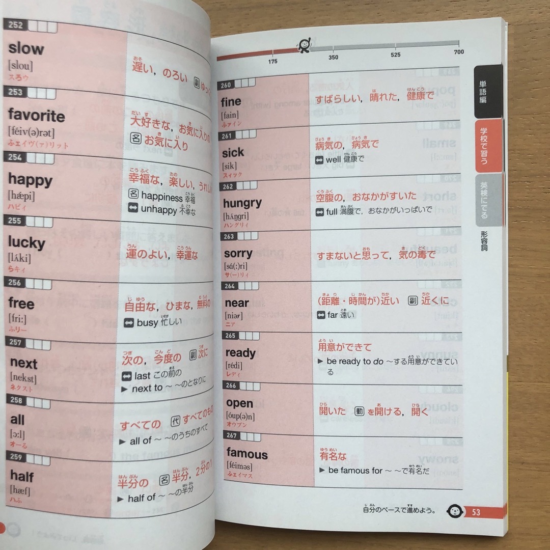 旺文社(オウブンシャ)の英検４級でる順パス単 エンタメ/ホビーの本(資格/検定)の商品写真