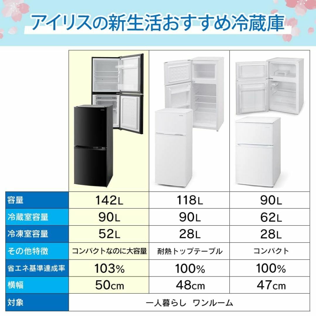 色:ブラック_サイズ:142L(冷凍容量52L)】アイリスオーヤマ 色:ブラック_サイズ:142L(冷凍容量52L)】アイリスオーヤマ