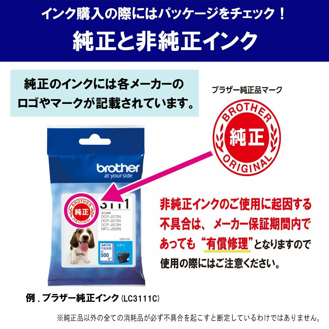 【ブラザー純正】インクカートリッジ4色パック(エコパッケージ) LC211-4P スマホ/家電/カメラのPC/タブレット(PC周辺機器)の商品写真