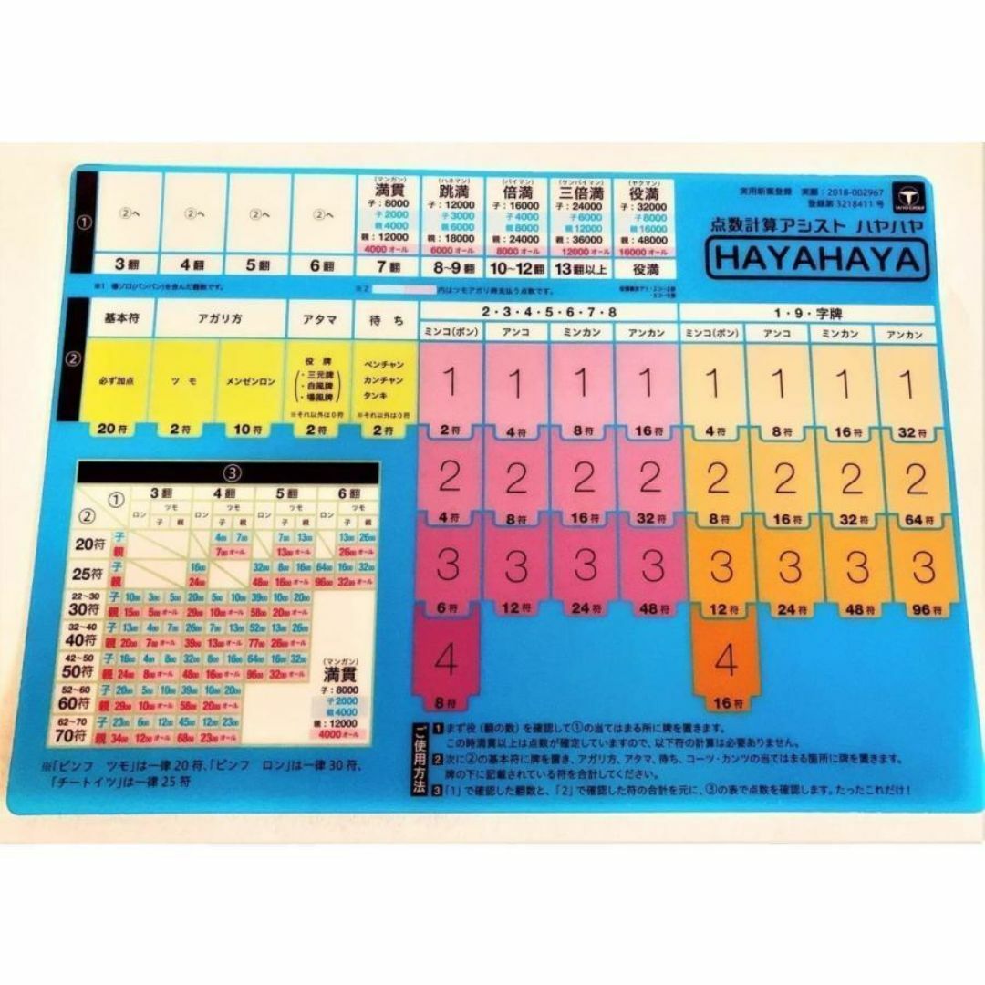 新品 (やきとりストラップ付)麻雀牌・マットのセット・コンパス 新品 (やきとりストラップ付)麻雀牌・マットのセット・コンパス