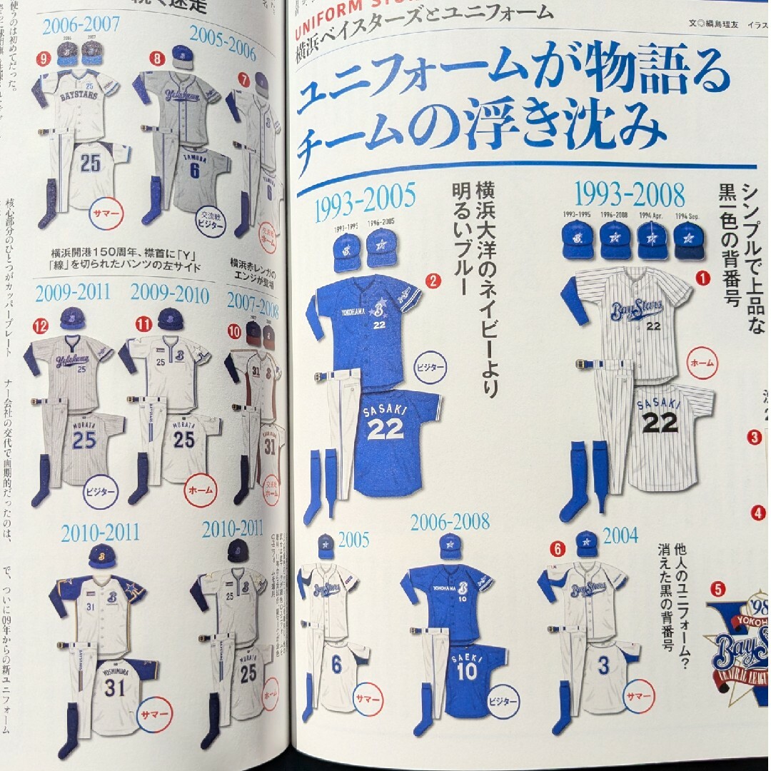 ベースボールマガジン 横浜ベイスターズ 三浦大輔 石井琢朗 ベースボールマガジン 横浜ベイスターズ 三浦大輔 石井琢朗