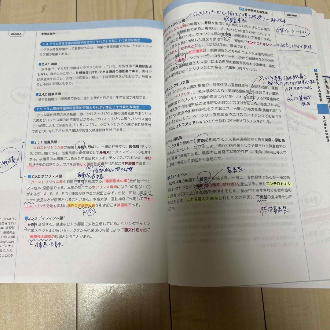 薬学部CBT対策参考書 コアカリ重点ポイント集改定第8版 vol.2,3 薬学部CBT対策参考書 コアカリ重点ポイント集改定第8版 vol.2,3