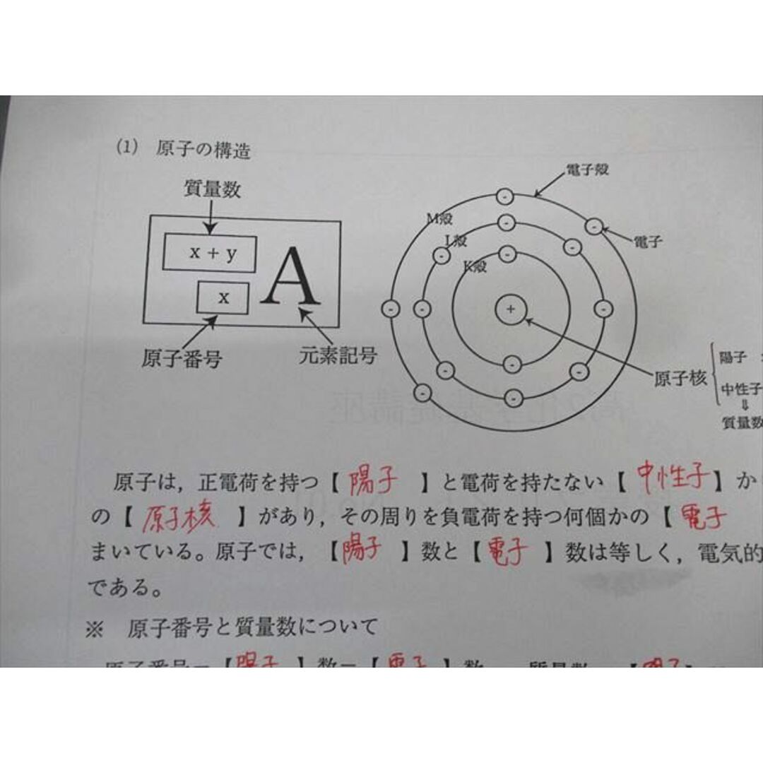 XL12-093 鉄緑会大阪校 高2 化学基礎講座 授業プリント No.1〜36 XL12-093 鉄緑会大阪校 高2 化学基礎講座 授業プリント No.1〜36