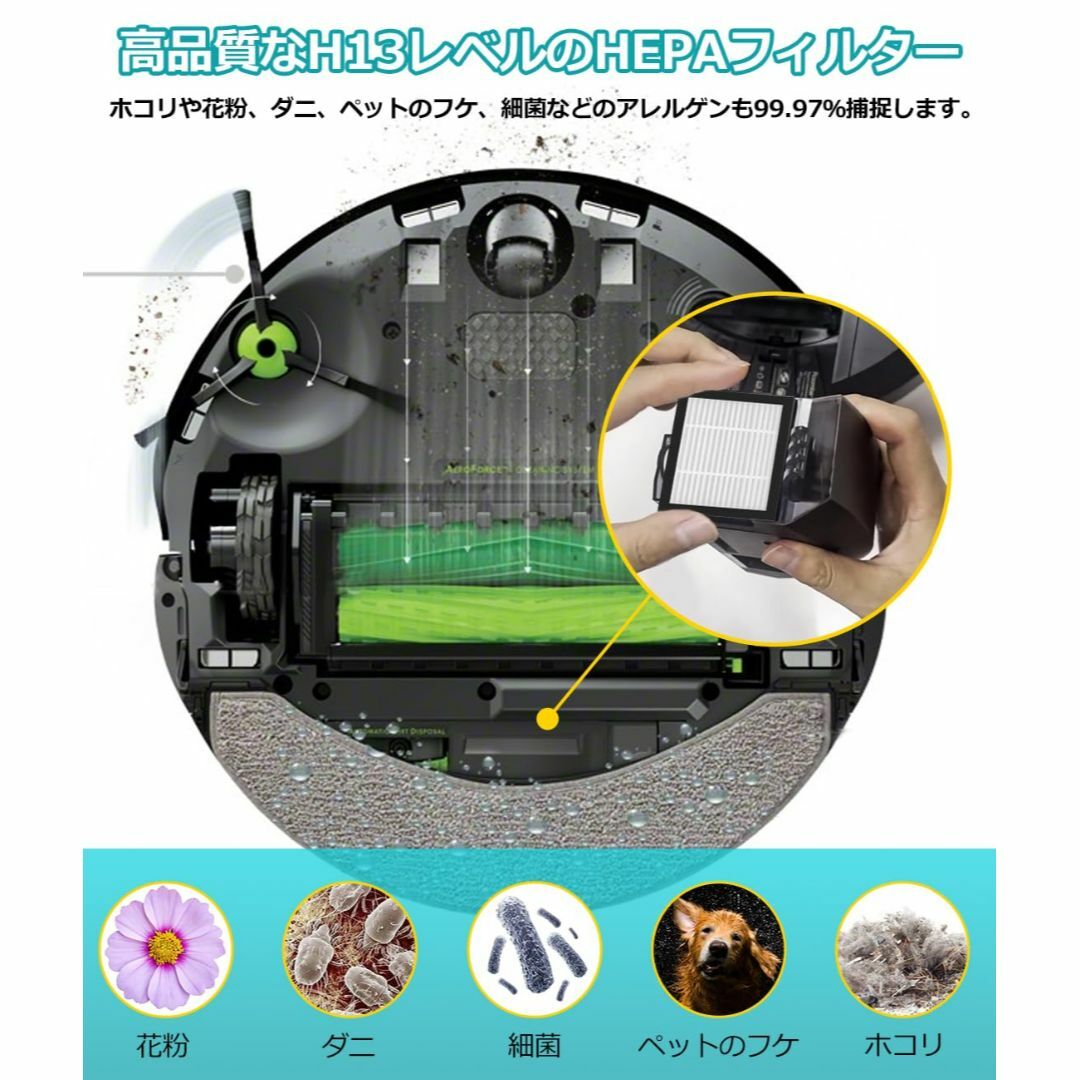 在庫処分】ルンバ コンボ j7+ 用 フィルター ルンバ消耗品 Combo 在庫処分】ルンバ コンボ j7+ 用 フィルター ルンバ消耗品 Combo