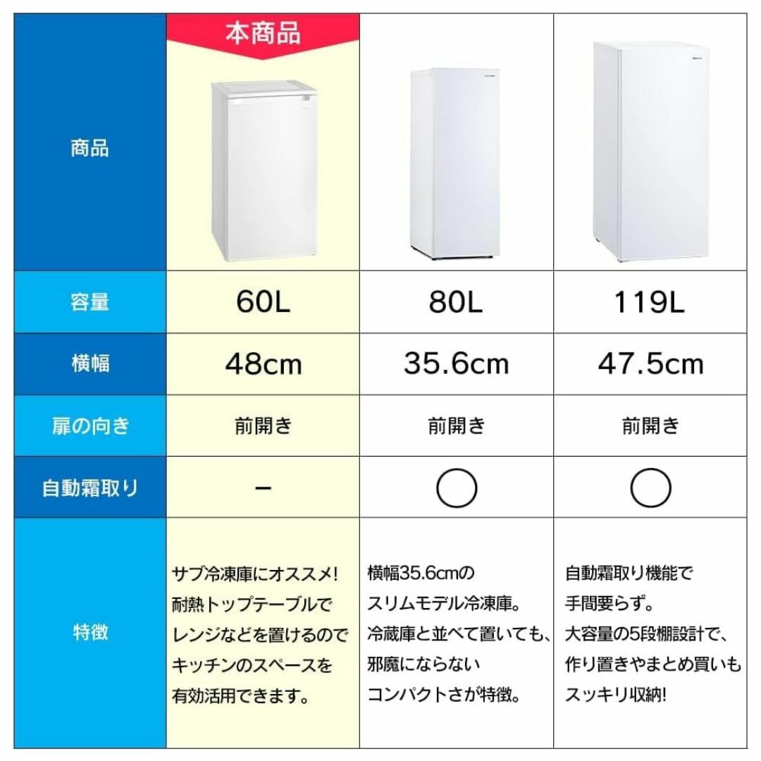 数量限定】アイリスオーヤマ 冷凍庫 60L 小型 家庭用 静音 数量限定】アイリスオーヤマ 冷凍庫 60L 小型 家庭用 静音