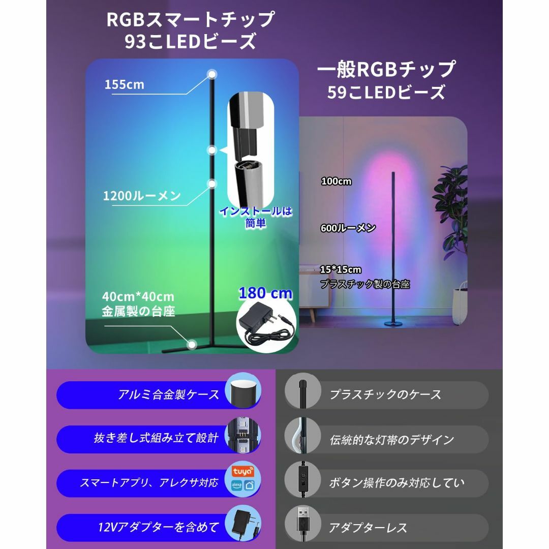サイズ:155cm】RGB フロアランプ 間接照明 Alexa対応 高さ155の サイズ:155cm】RGB フロアランプ 間接照明 Alexa対応 高さ155の