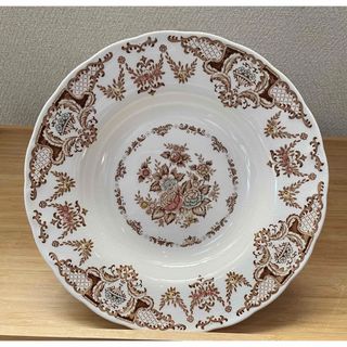 NIKKOのフリマアイテム一覧 NIKKOのフリマアイテム一覧