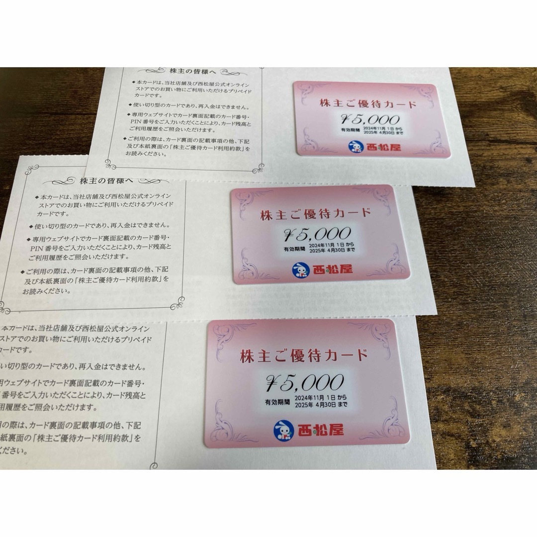 Joshin 上新電機 株主優待 5冊 25,分 Joshin 上新電機 株主優待 5冊 25,分