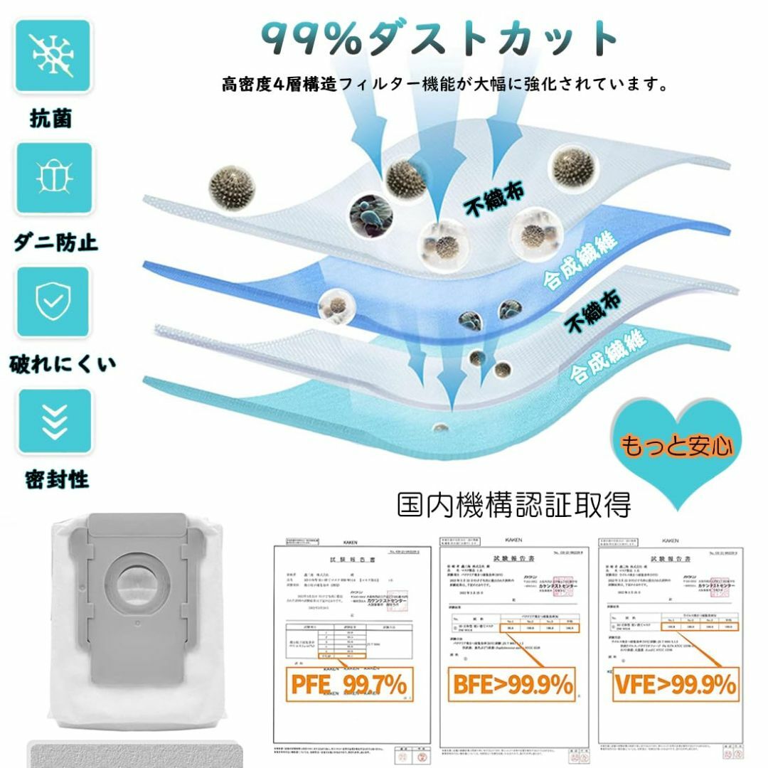 サイズ:4PCS】アイロボット(iRobot) ルンバ紙パック E5/i7+/の サイズ:4PCS】アイロボット(iRobot) ルンバ紙パック E5/i7+/の