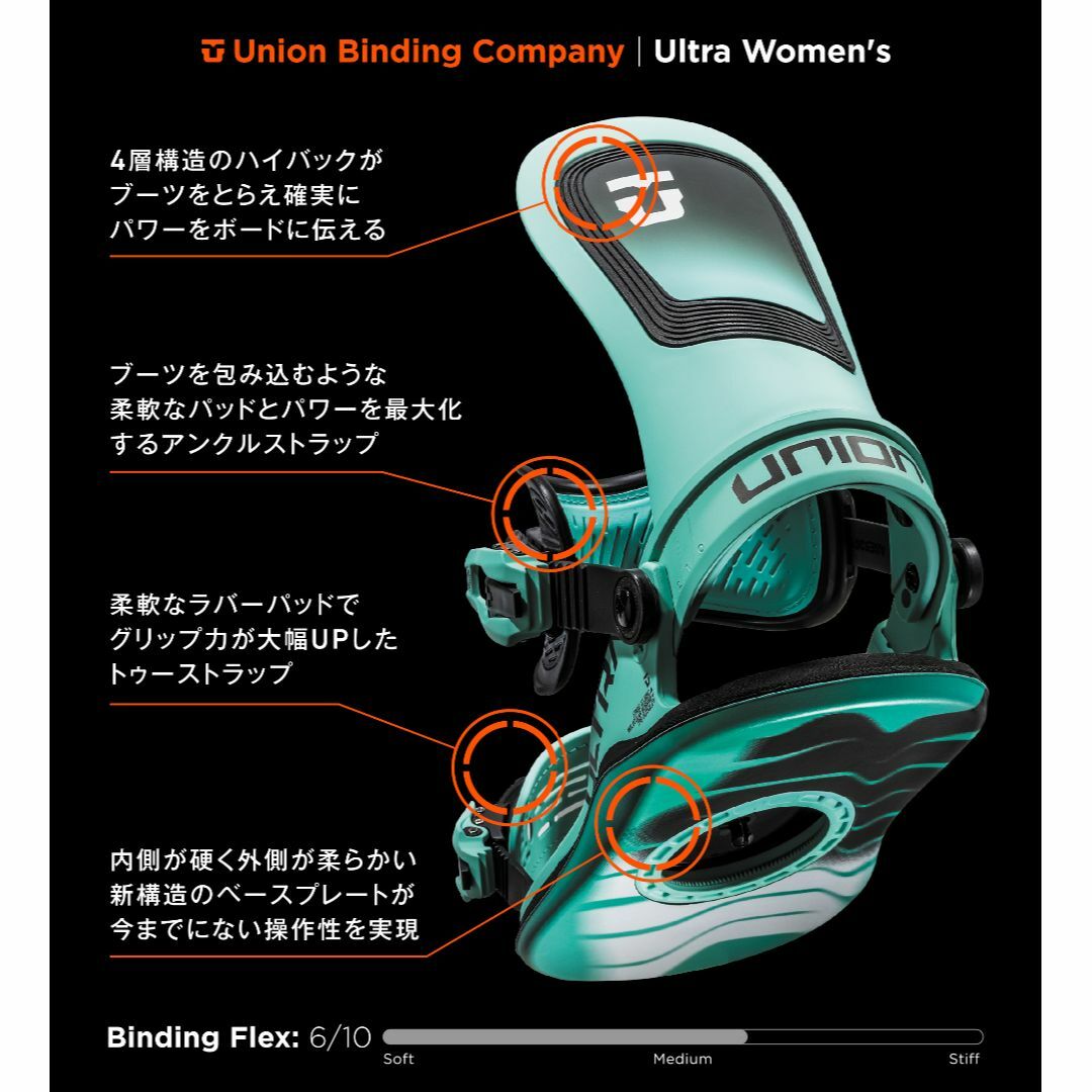 新品 24-25 UNION BINDING ULTRA WOMEN ホットピンク サイズM 新品 24-25 UNION BINDING ULTRA WOMEN ホットピンク サイズM