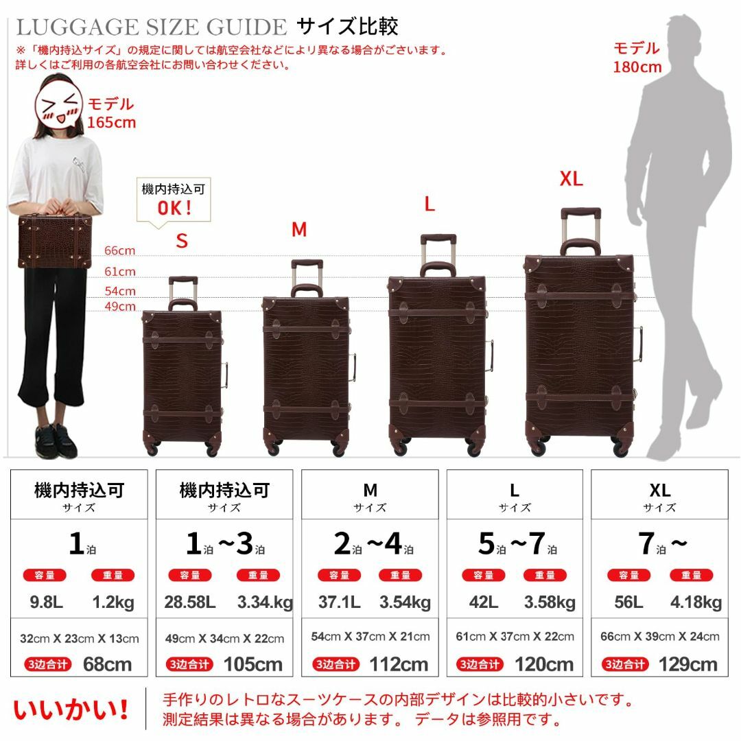 3面レンジボート 参考価格¥128,000円 収納力抜群 清潔感 No.1228 3面レンジボート 参考価格¥128,000円 収納力抜群 清潔感 No.1228