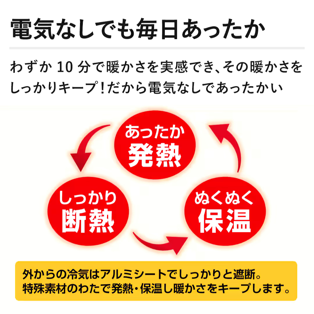 新品未開封】モリリン あったか6層毛布プレミアム シングル 新品未開封】モリリン あったか6層毛布プレミアム シングル