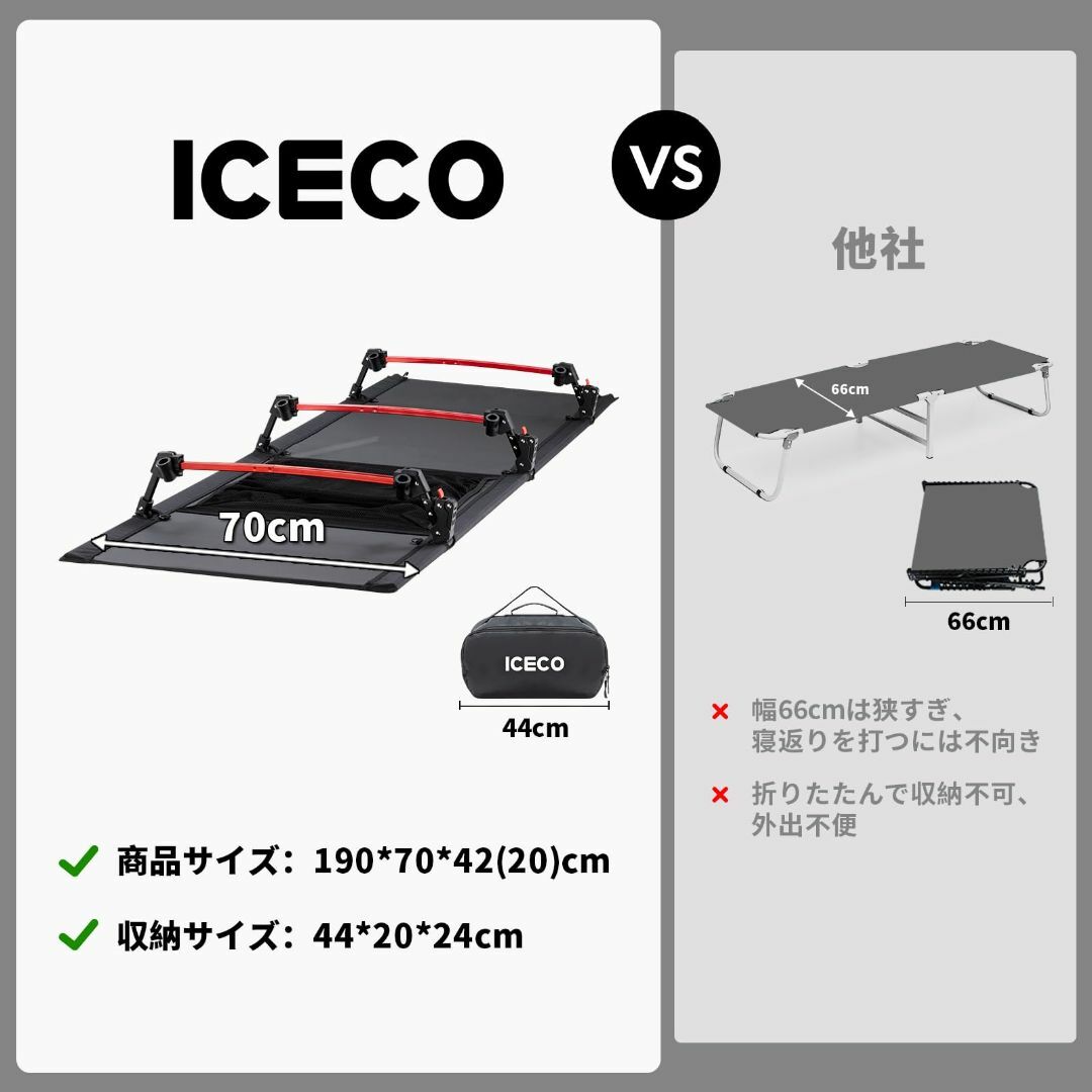 ワイドコット ICECO コット キャンプ 簡易ベッド「2WAYハイ/ロー ワイドコット ICECO コット キャンプ 簡易ベッド「2WAYハイ/ロー