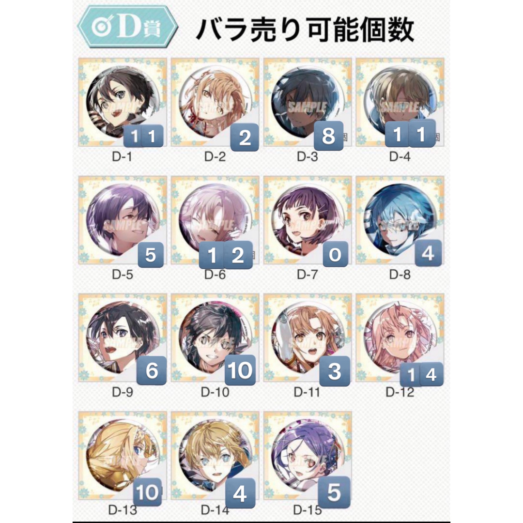 SAO ソードアートオンライン くじ引き堂 D賞 缶バッジ セミ