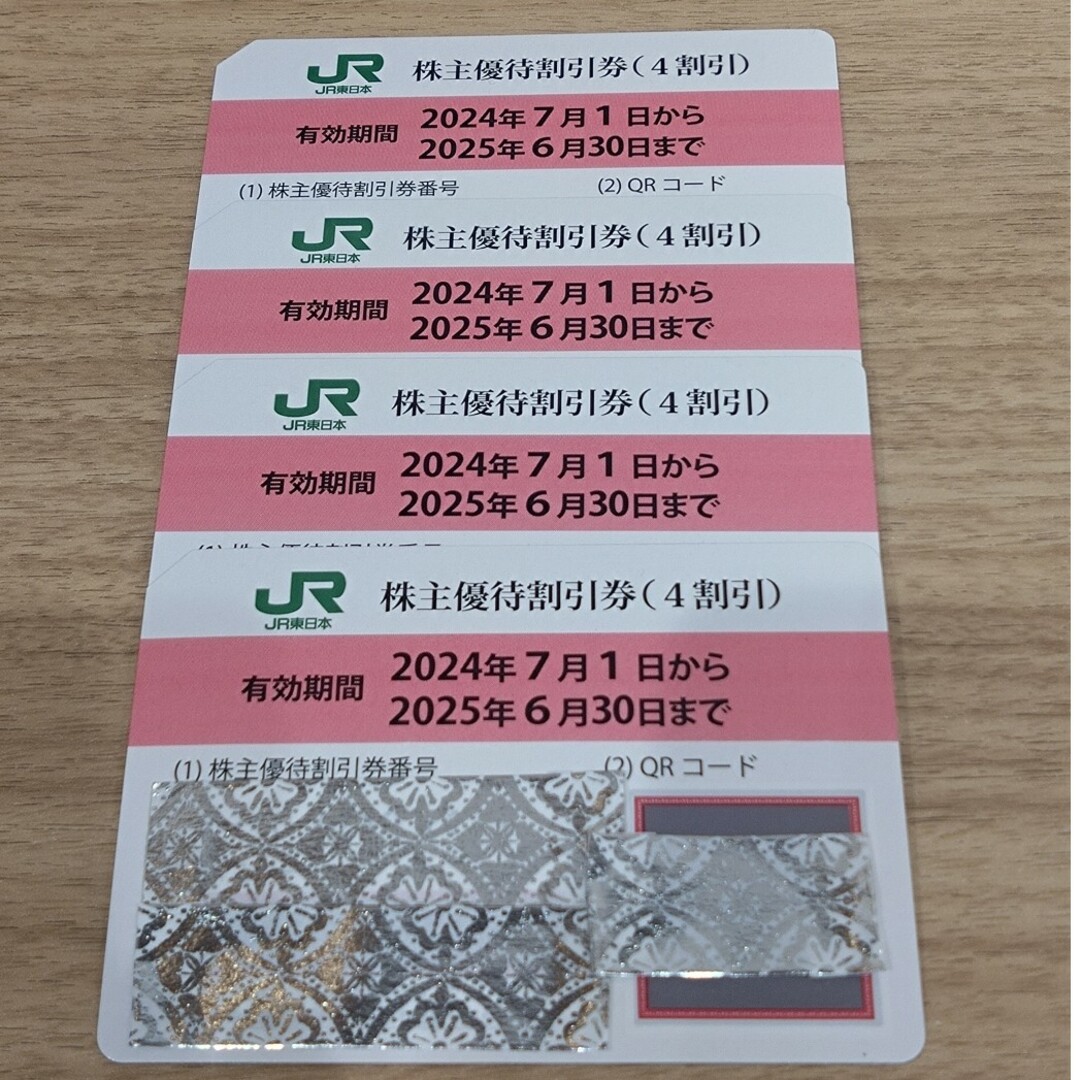 ③JR東日本株主優待割引券４枚　JR東日本株主優待券その他