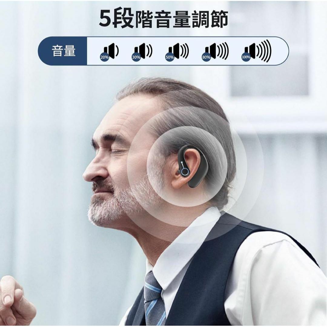 2024新登場】集音器 高齢者 イヤホン型ワイヤレスBluetooth5.3の 2024新登場】集音器 高齢者 イヤホン型ワイヤレスBluetooth5.3の