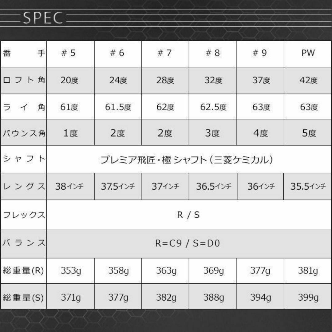 新品マキシマックスアイアン 6本セット 三菱ケミカル製 プレミア 新品マキシマックスアイアン 6本セット 三菱ケミカル製 プレミア