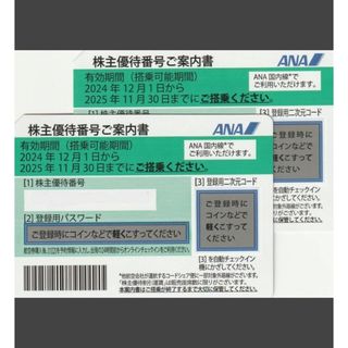 ANA 全日空　株主優待券　2枚(航空券)