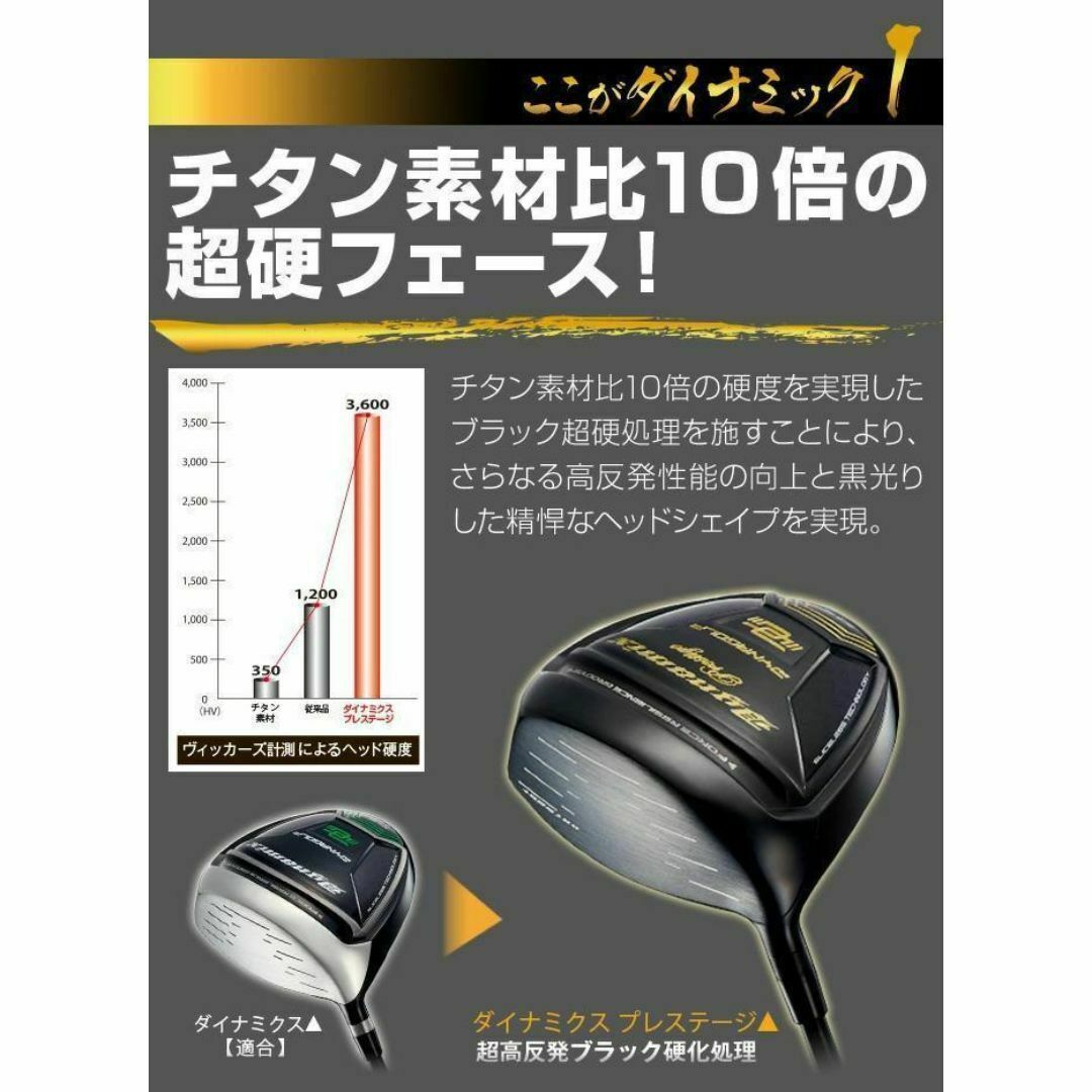 レフティ【新品】高反発ダイナミクスプレステージ ドラコン飛匠 レフティ【新品】高反発ダイナミクスプレステージ ドラコン飛匠