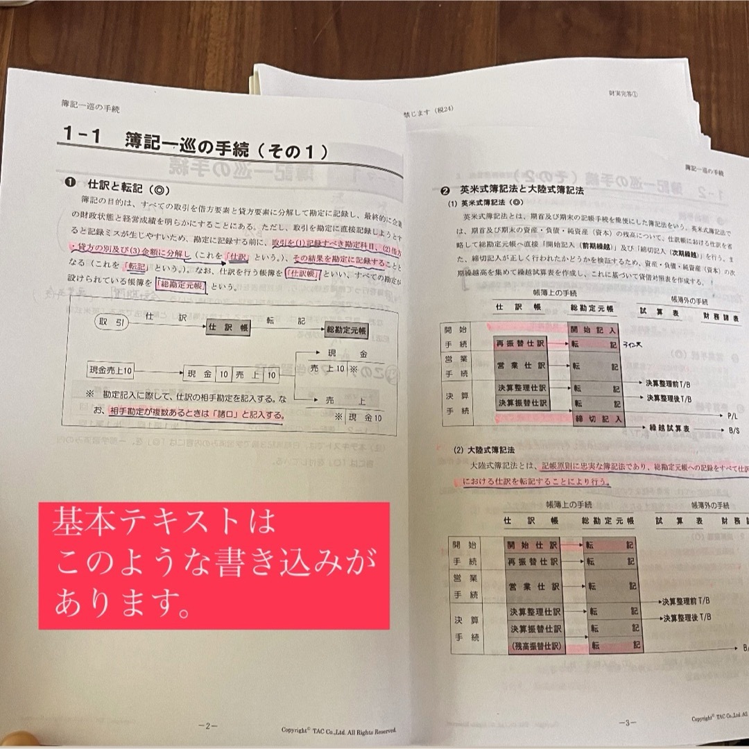 TAC 税理士試験 24年目標 財務諸表論 簿記論 日商簿記3級 TAC 税理士試験 24年目標 財務諸表論 簿記論 日商簿記3級