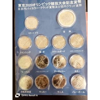 東京オリンピック・パラリンピック記念硬貨(貨幣)
