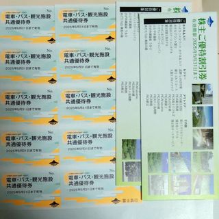 富士急行　株主優待券　割引券(その他)