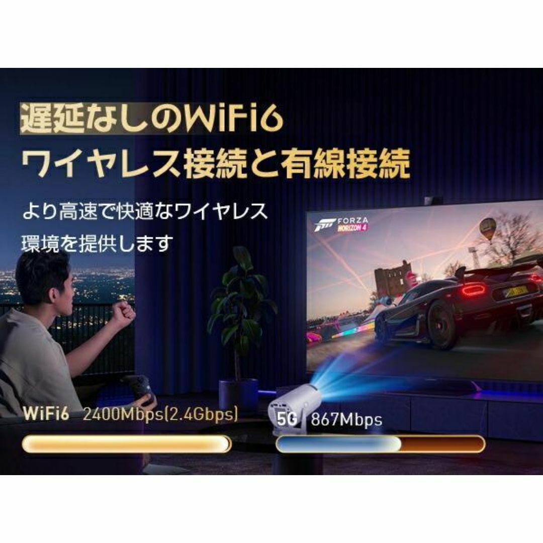 最新Android TV 潔く 13.0搭載＆210°回転 16000LM 4K対応