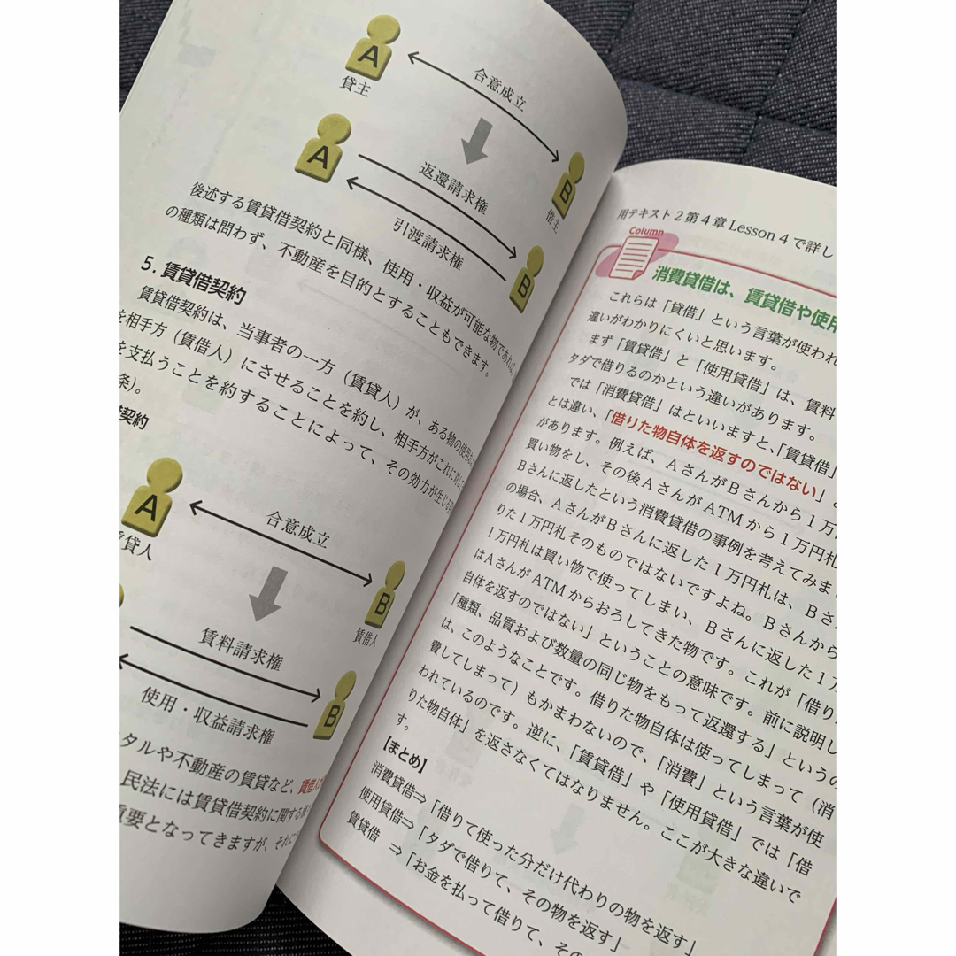 ユーキャン 行政書士 通信講座2024 入門テキスト1 民法 合格 ユーキャン 行政書士 通信講座2024 入門テキスト1 民法 合格
