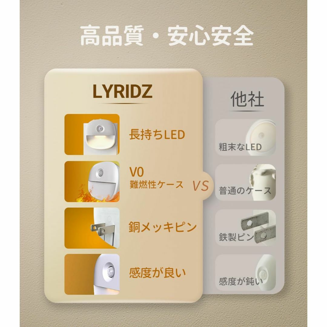 LYRIDZ センサーライト 室内 足元灯 コンセント 人感センサー LYRIDZ センサーライト 室内 足元灯 コンセント 人感センサー