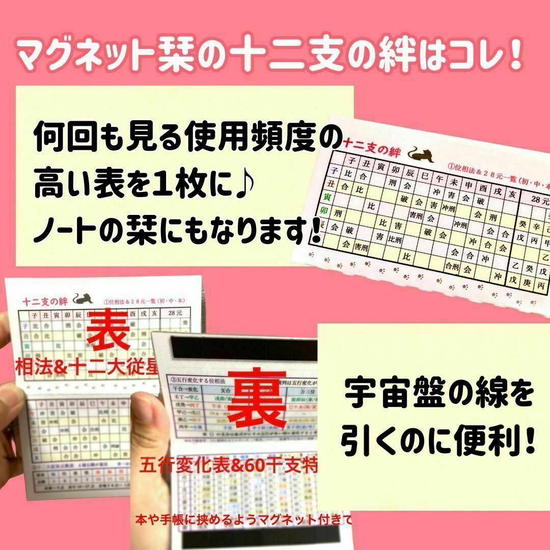 11,000引】ゆめ乃算命学 本気のフルハウス 算命学 独学 - メルカリ