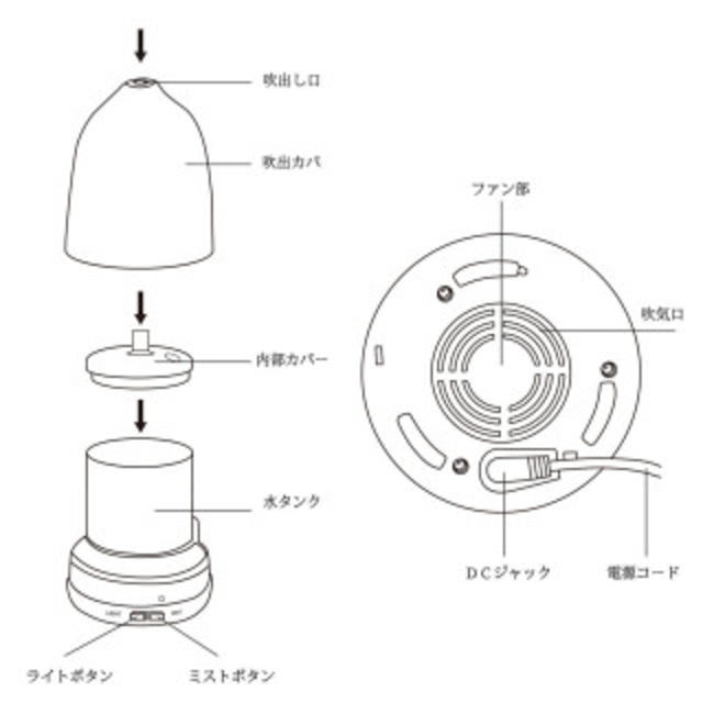 B047　アロマディフューザー 120ml 加湿器 アロマポット スマホ/家電/カメラの生活家電(食器洗い機/乾燥機)の商品写真