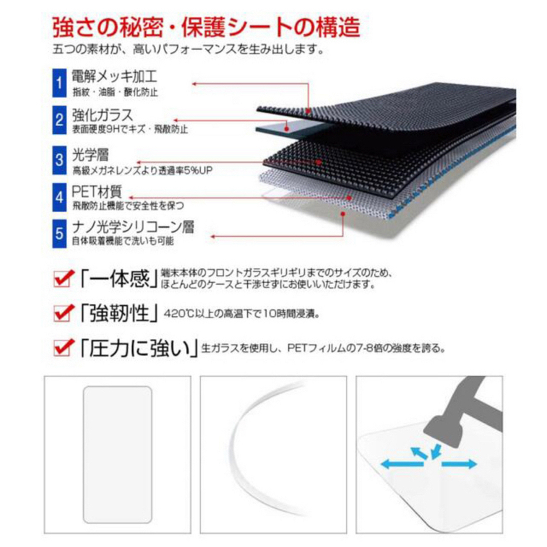 【iPhone12】保護フィルム📱🌈 スマホ/家電/カメラのスマホアクセサリー(保護フィルム)の商品写真