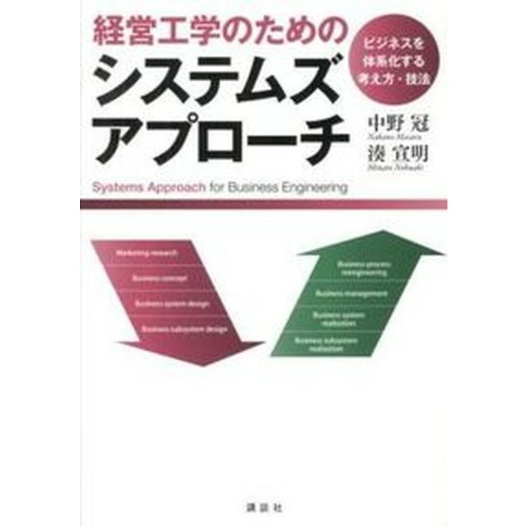 セール 一番安い 淡交社 宮尾しげを 民家スケッチ紀行 希少 初版 昭和 絶版 文化、民俗
