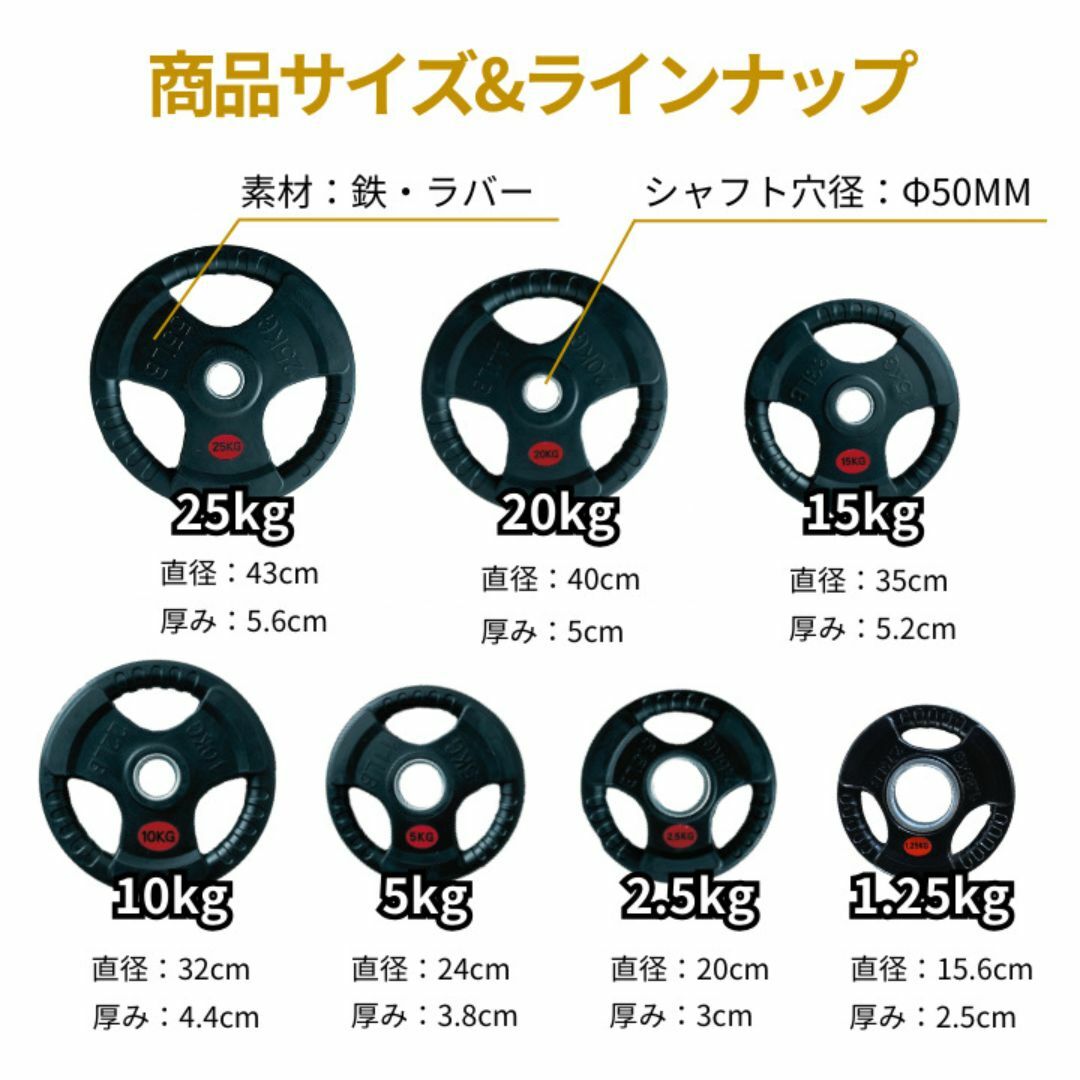 新品・送料無料】バーベルプレート計100kgセット(25kg×4枚) 新品・送料無料】バーベルプレート計100kgセット(25kg×4枚)