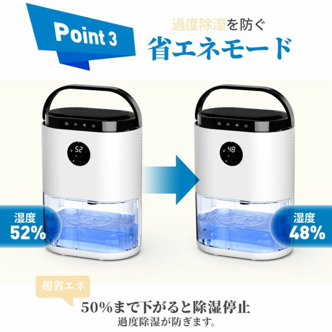 2024年新作 2.3L大容量☆ 除湿器 結露防止 LED タイマー ワンタッチ 超強力 除湿機・乾燥機