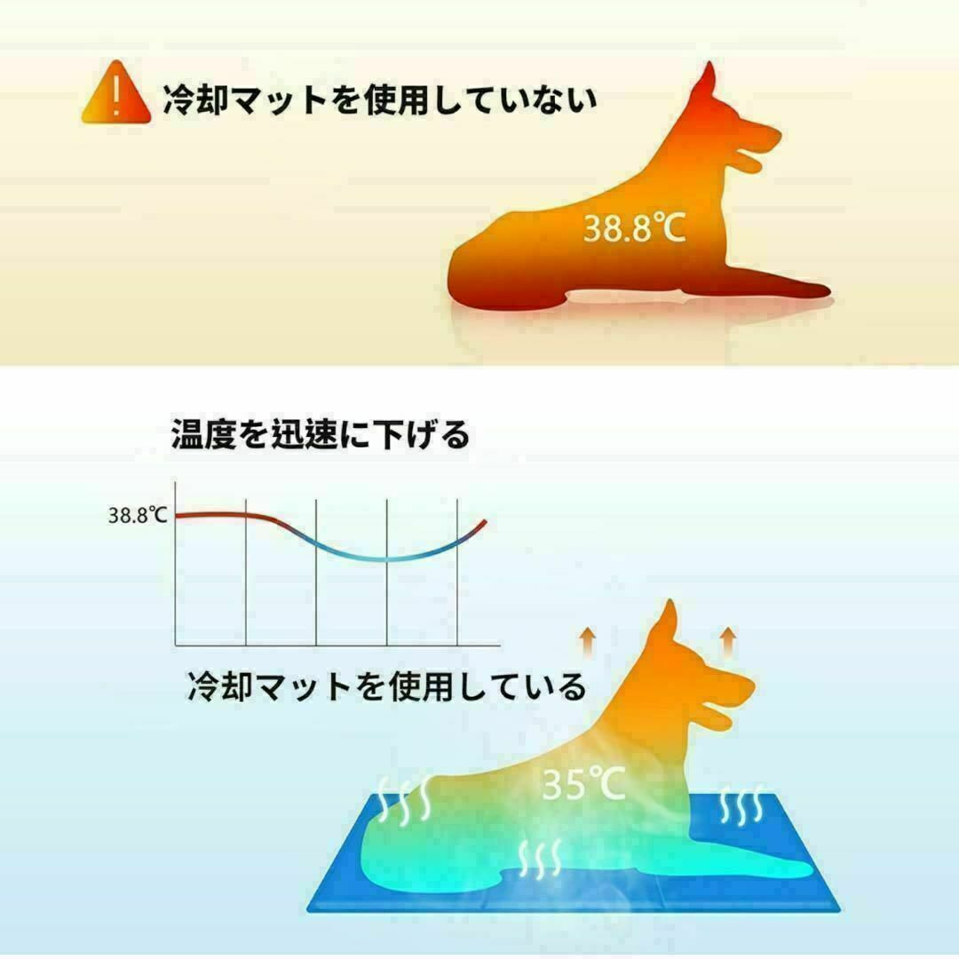 ペット ひんやりマット クールマット 冷却マット ペット用クールシーツ ヒンヤリ その他のペット用品(猫)の商品写真