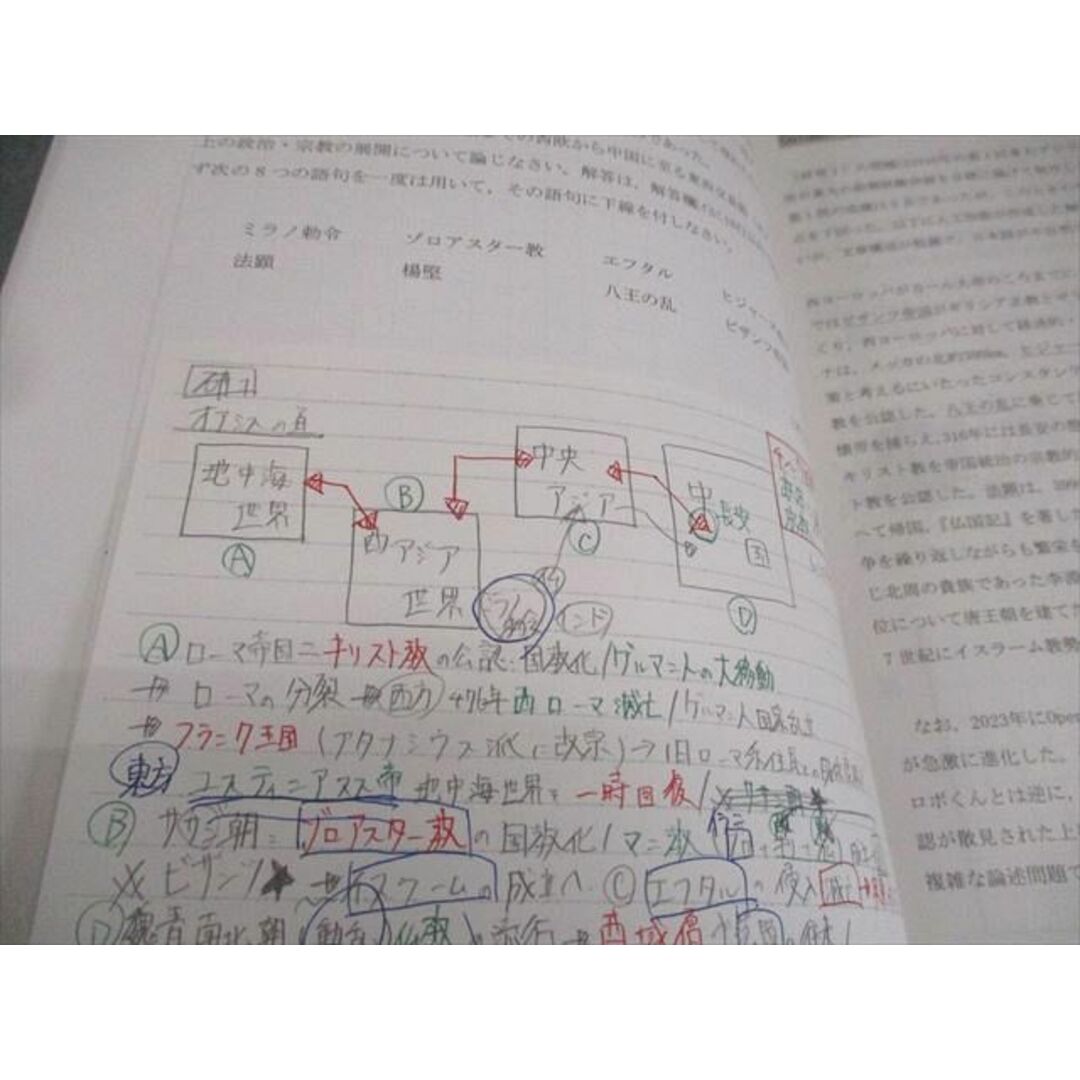 ファッションアイテム人気ランキング AQ01-007 代々木ゼミナール 東大世界史/予想 東京大学 代ゼミ 大学別問題集、赤本