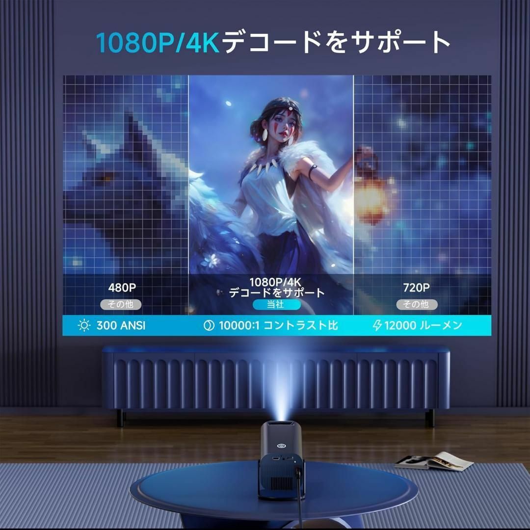 限定1点❣️ミニプロジェクター 180°調整可能 Bluetooth Wi-Fi