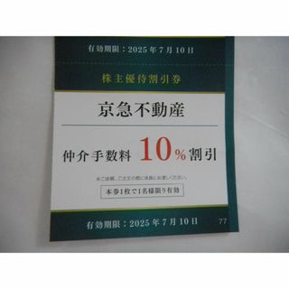 京急不動産　株主優待割引券　(その他)