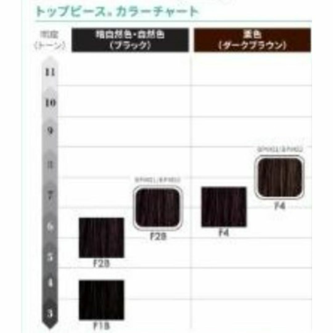 FONTAINE - FONTAINE フォンテーヌ VALAN VE118 トップピースの FONTAINE - FONTAINE フォンテーヌ VALAN VE118 トップピースの