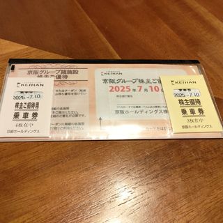 ケイハンヒャッカテン(京阪百貨店)の京阪グループ株主優待(その他)