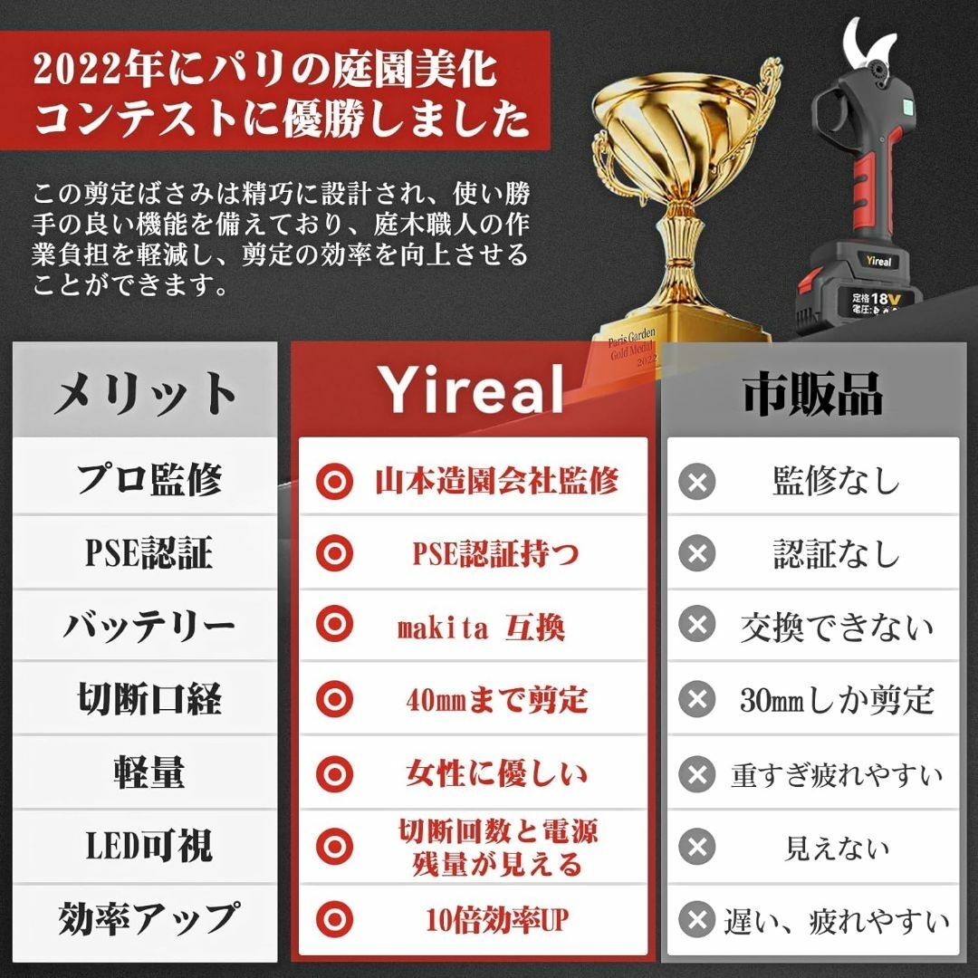 電動剪定バサミ 【山本造園会社監修】剪定バサミ 18V切断径40mm 電動剪定バサミ 【山本造園会社監修】剪定バサミ 18V切断径40mm