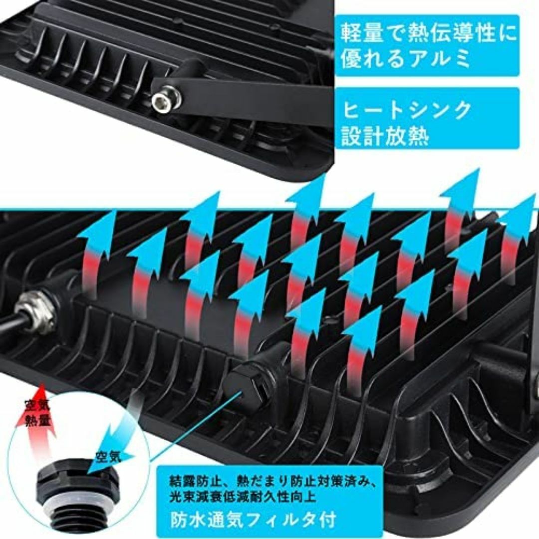 【サイズ:100W】LED投光器 屋外 作業灯 100W 1400W相当 昼光色 スポーツ/アウトドアのアウトドア(ライト/ランタン)の商品写真