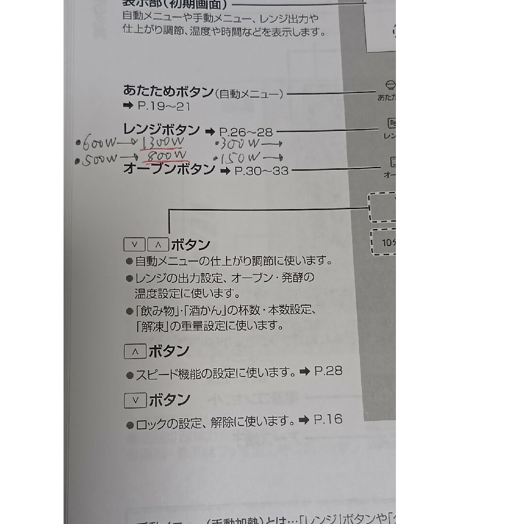 Panasonic オーブンレンジ Bistro NE-FS3B-W 電子レンジ Panasonic オーブンレンジ Bistro NE-FS3B-W 電子レンジ