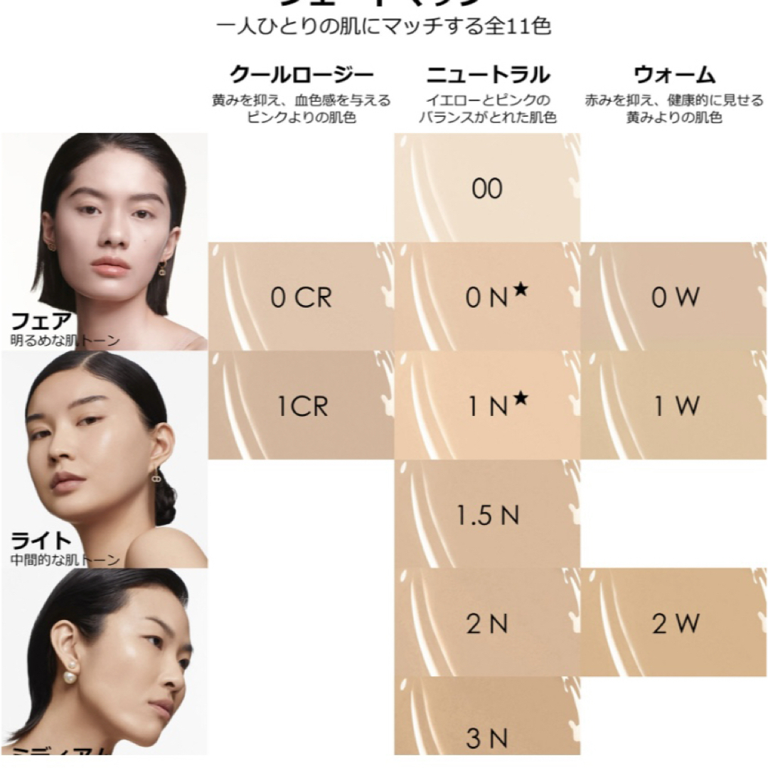 Dior - 新品未使用 DIOR 化粧下地 リキッドファンデーション 2つ Dior - 新品未使用 DIOR 化粧下地 リキッドファンデーション 2つ