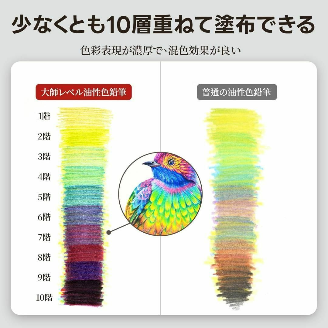 色鉛筆 520色セット 続い 油性色鉛筆 プロ専用ソフト芯色鉛筆 色鉛筆 520色セット 続い 油性色鉛筆 プロ専用ソフト芯色鉛筆