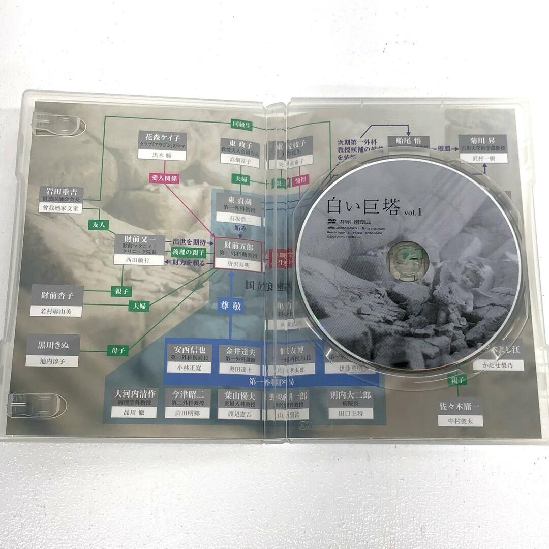 国内TVドラマDVD 白い巨塔 DVD-BOX 第一部 唐沢寿明【邦画・TV 国内TVドラマDVD 白い巨塔 DVD-BOX 第一部 唐沢寿明【邦画・TV
