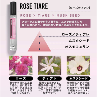 ローズティアレ　SJ ナチュラル フレグランス チャーム10ml WoMan(香水(女性用))