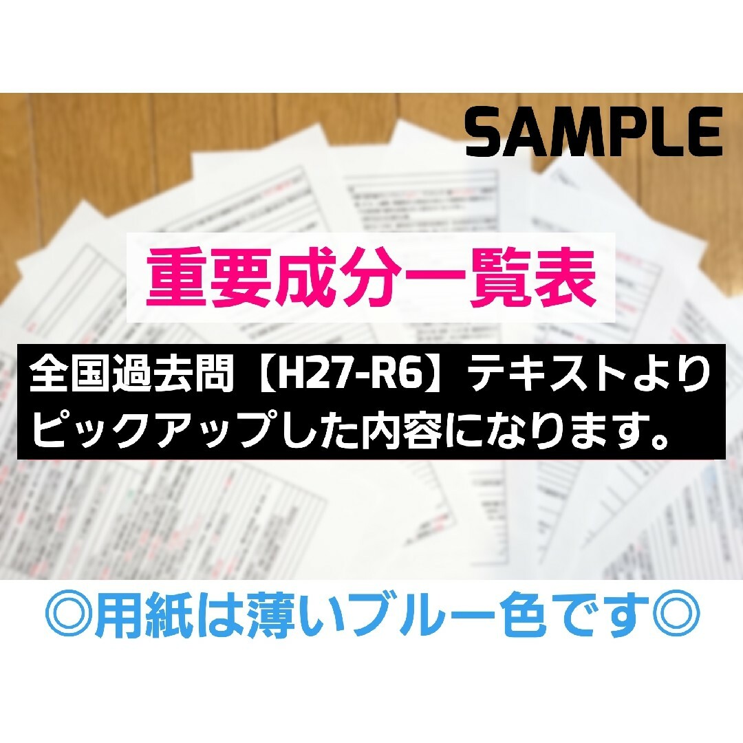 ラクマ販売用 匿名配送3,900円 【登録販売者】テキスト エンタメ/ホビーの本(語学/参考書)の商品写真